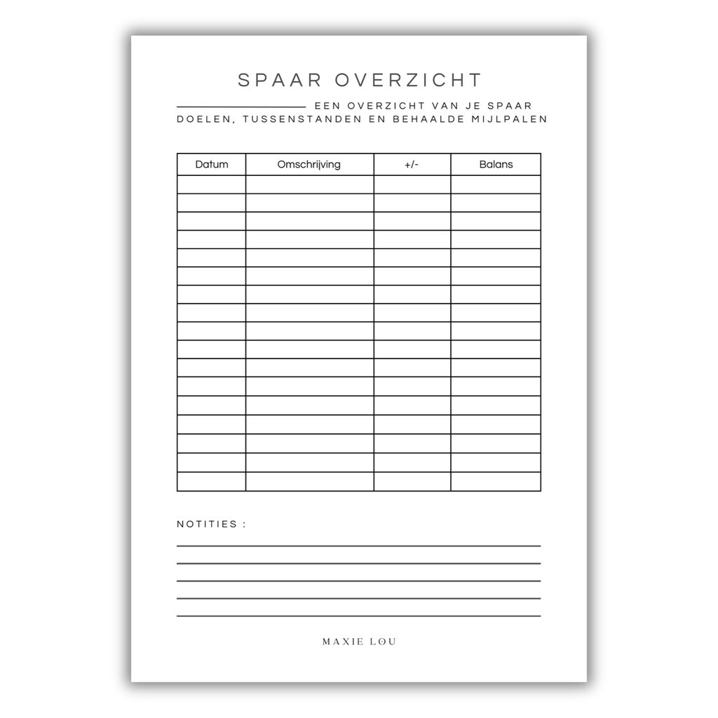 Spaar Overzicht