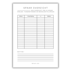 Spaar Overzicht